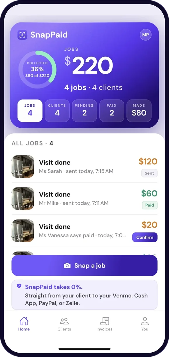 SnapPaid Home screen showing $220 across 4 jobs, the Snap a job button and SnapPaid takes 0%